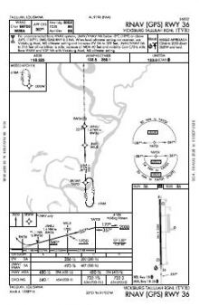 RNAV (GPS) RWY 36 chart preview