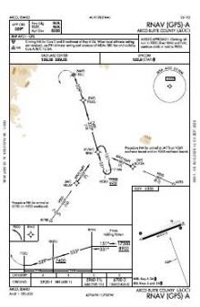 RNAV (GPS)-A chart preview