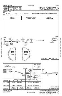RNAV (GPS) RWY 10 chart preview