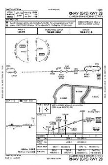 RNAV (GPS) RWY 28 chart preview