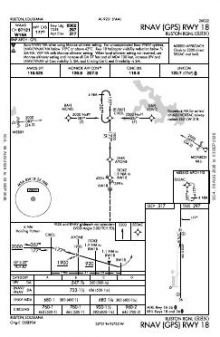 RNAV (GPS) RWY 18 chart preview