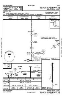 RNAV (GPS) RWY 36 chart preview