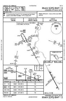 RNAV (GPS) RWY 15 chart preview