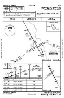 RNAV (GPS) RWY 33 chart preview