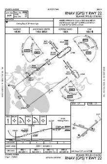 RNAV (GPS) Y RWY 22 chart preview