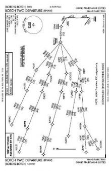 BOTCH TWO (RNAV) chart preview
