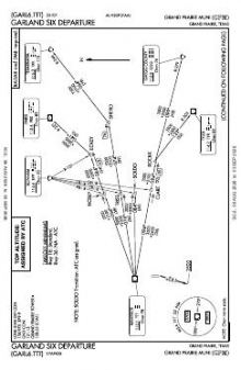 GARLAND SIX chart preview