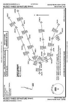 KUSSO THREE (RNAV) chart preview