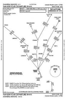 NANDR FOUR (RNAV) chart preview