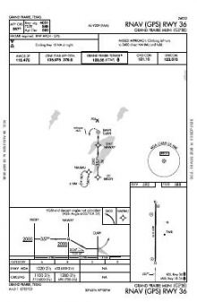 RNAV (GPS) RWY 36 chart preview