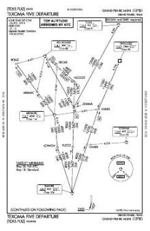 TEXOMA FIVE chart preview