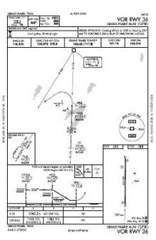 VOR RWY 36 chart preview