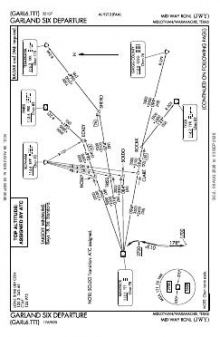 GARLAND SIX chart preview