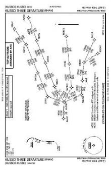 KUSSO THREE (RNAV) chart preview