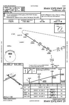 RNAV (GPS) RWY 29 chart preview
