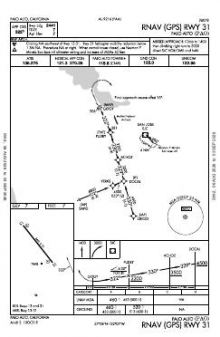 RNAV (GPS) RWY 31 chart preview