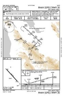 RNAV (GPS) Z RWY 30 chart preview