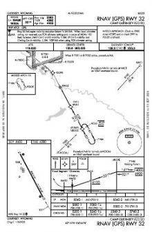 RNAV (GPS) RWY 32 chart preview
