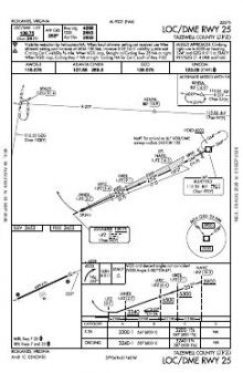 LOC/DME RWY 25 chart preview