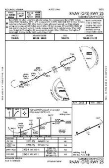 RNAV (GPS) RWY 25 chart preview