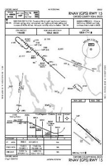 RNAV (GPS) RWY 15 chart preview