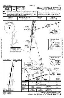 ILS OR LOC/DME RWY 18 chart preview