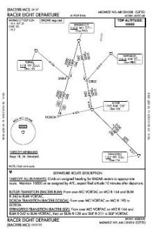 RACER EIGHT chart preview