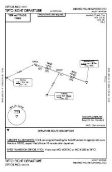 TIFTO EIGHT chart preview