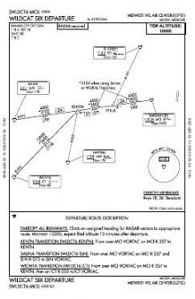 WILDCAT SIX chart preview