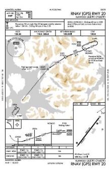 RNAV (GPS) RWY 20 chart preview