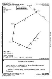 TURTY FOUR (RNAV) chart preview