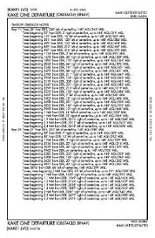 KAKE ONE (OBSTACLE) (RNAV), CONT.1 chart preview