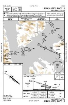 RNAV (GPS) RWY 11 chart preview