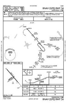 RNAV (GPS) RWY 34 chart preview