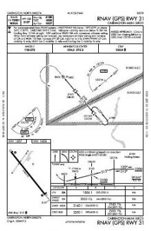 RNAV (GPS) RWY 31 chart preview