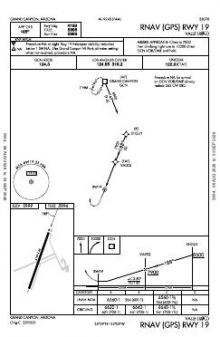 RNAV (GPS) RWY 19 chart preview