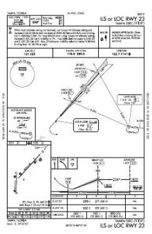 ILS OR LOC RWY 23 chart preview