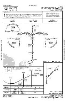 RNAV (GPS) RWY 18 chart preview