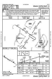 RNAV (GPS) RWY 31 chart preview