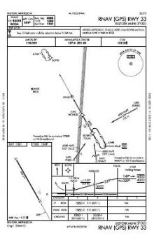 RNAV (GPS) RWY 33 chart preview