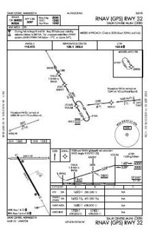 RNAV (GPS) RWY 32 chart preview