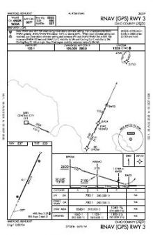 RNAV (GPS) RWY 03 chart preview