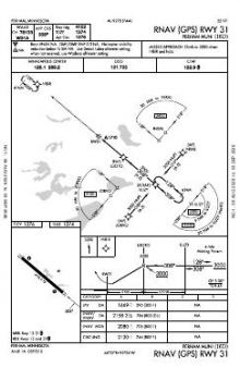 RNAV (GPS) RWY 31 chart preview