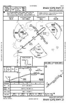 RNAV (GPS) RWY 21 chart preview