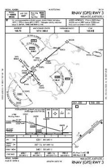 RNAV (GPS) RWY 03 chart preview