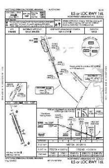 ILS OR LOC RWY 16L chart preview