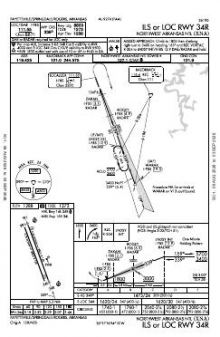 ILS OR LOC RWY 34R chart preview