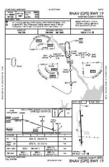 RNAV (GPS) RWY 19 chart preview