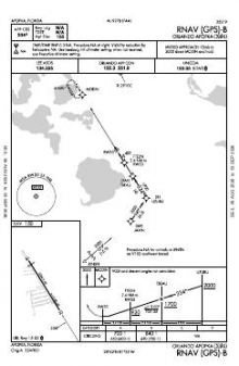 RNAV (GPS)-B chart preview