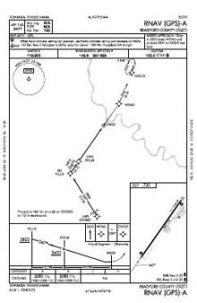 RNAV (GPS)-A chart preview